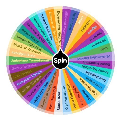 spin